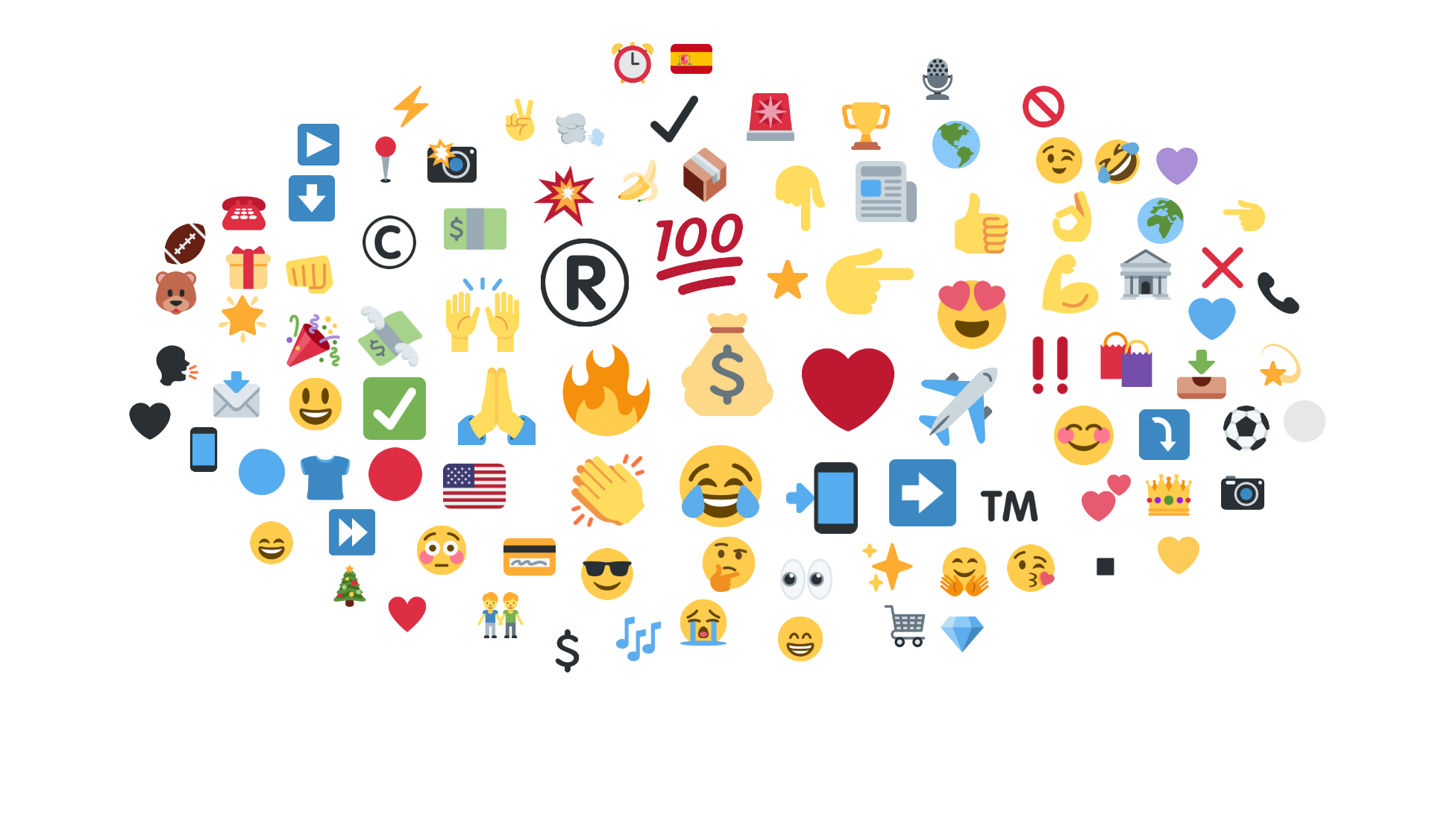 Most used emojis for financial services brands