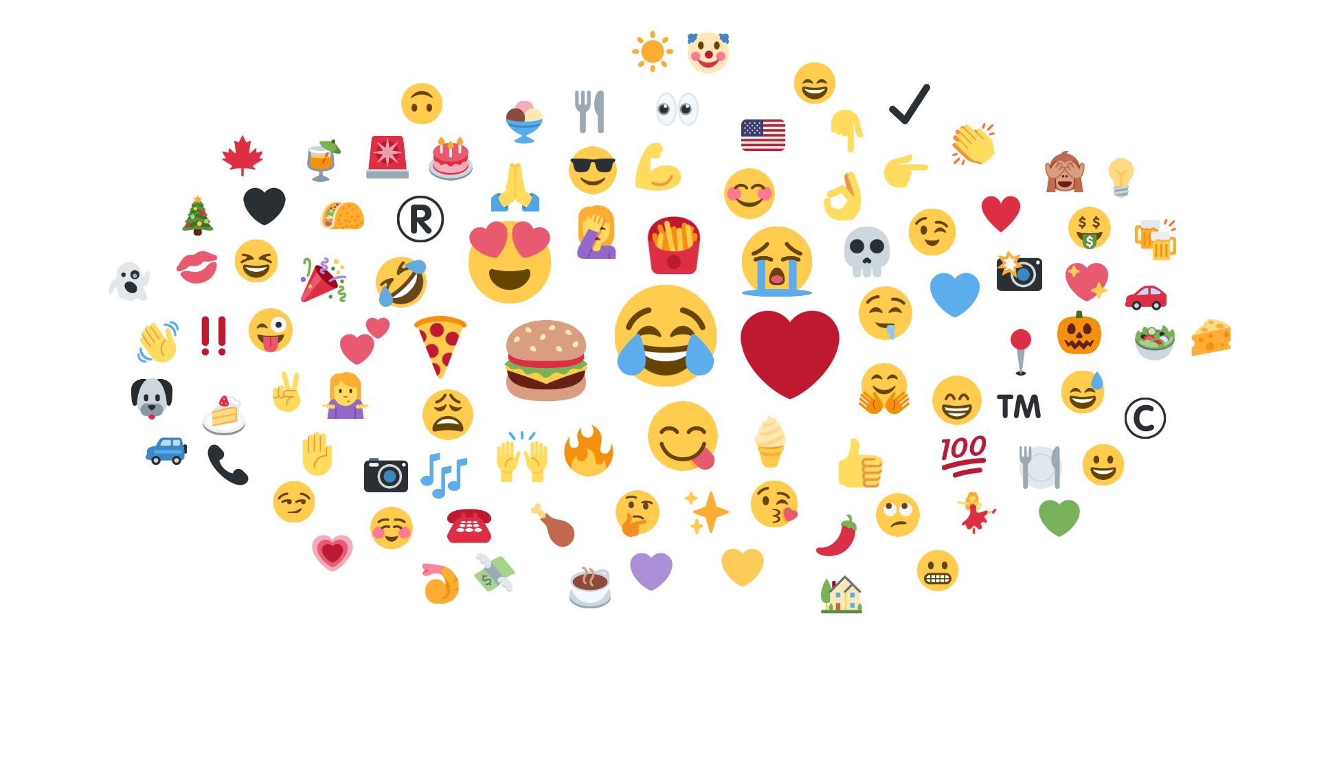 Most used emojis for restaurants