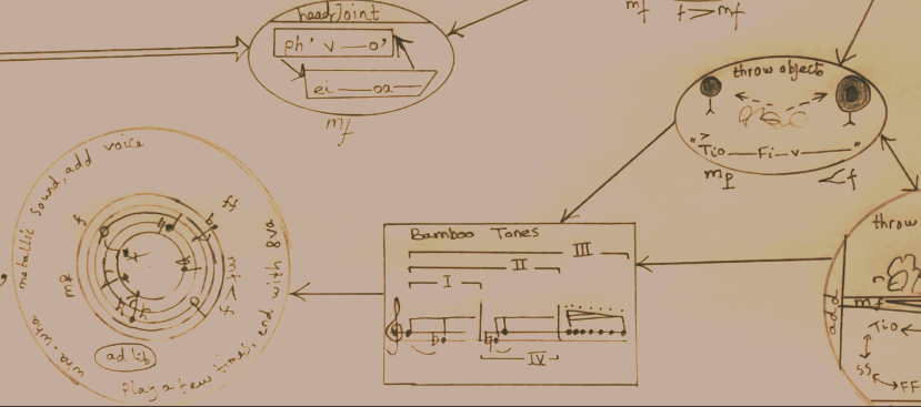 Graphical Score Exhibition