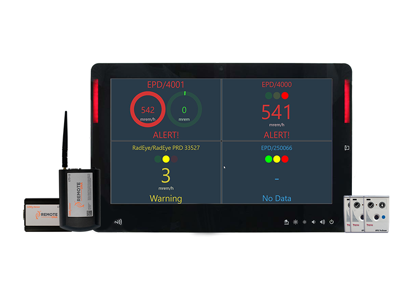 Radiation Display and Telemetry Kit