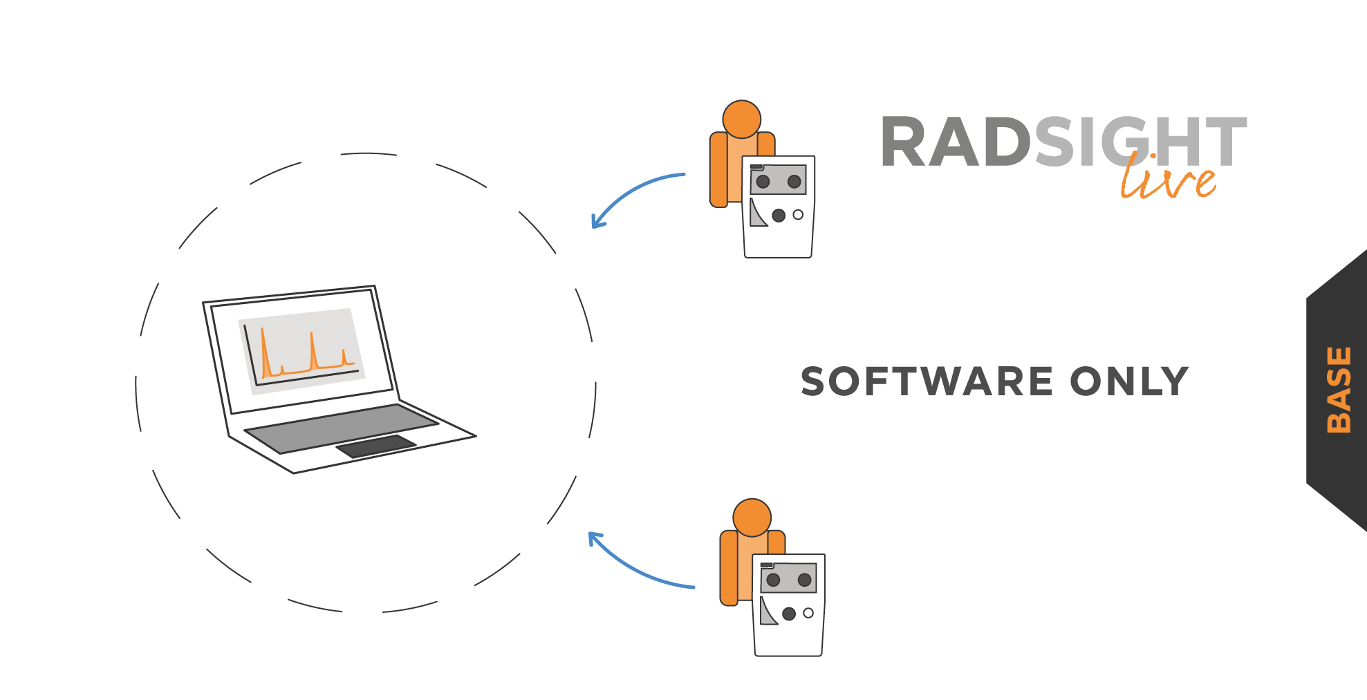 RadSight-Live_Base.png