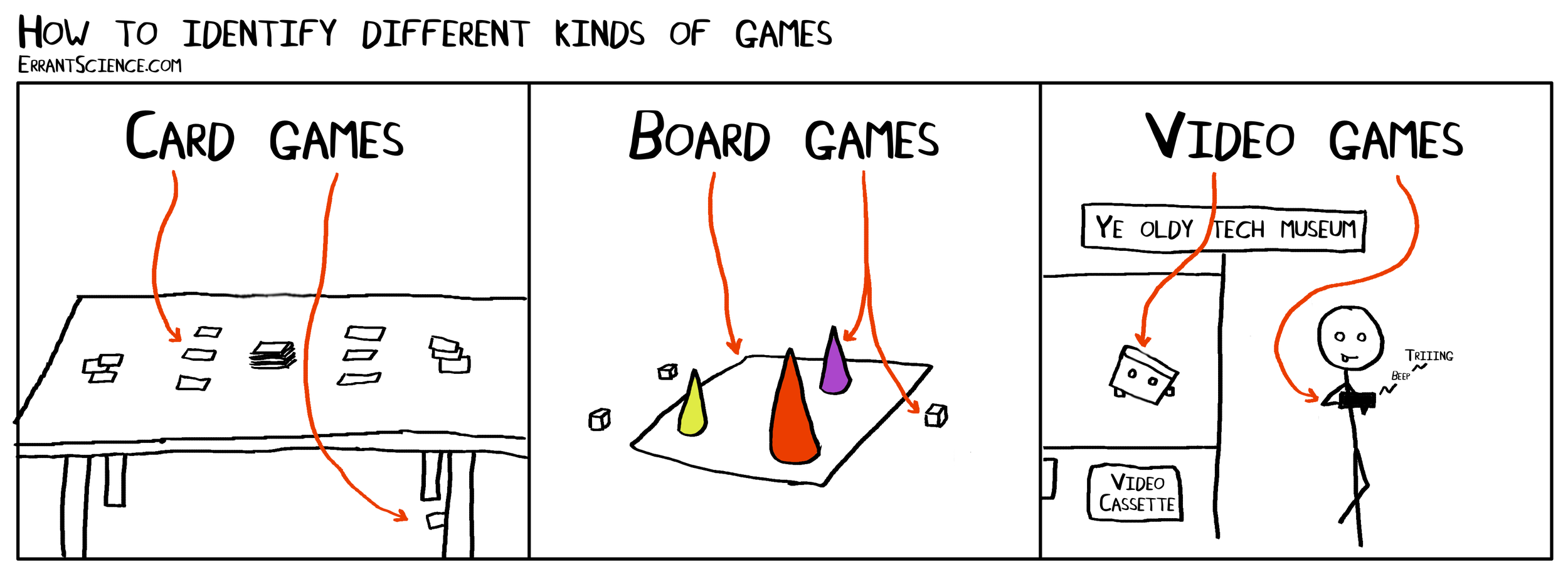It’s all fun and games until someone learns something