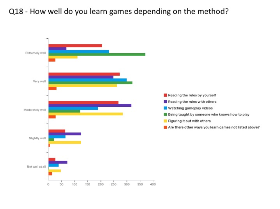 Q18.png