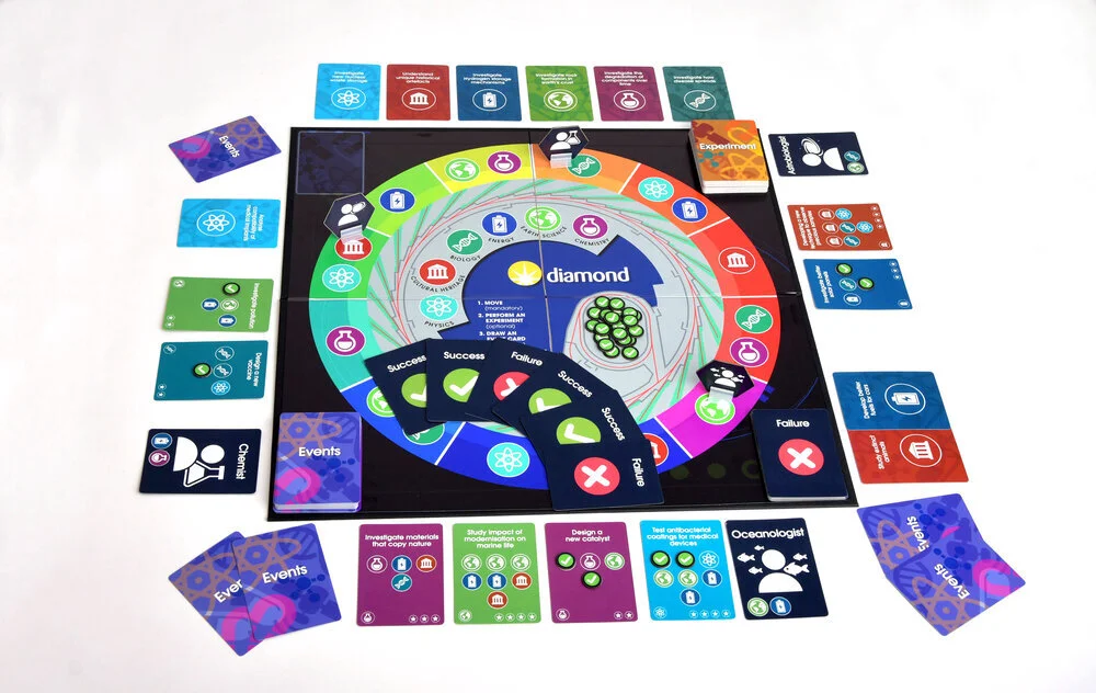 Synchrotron Science Through Games