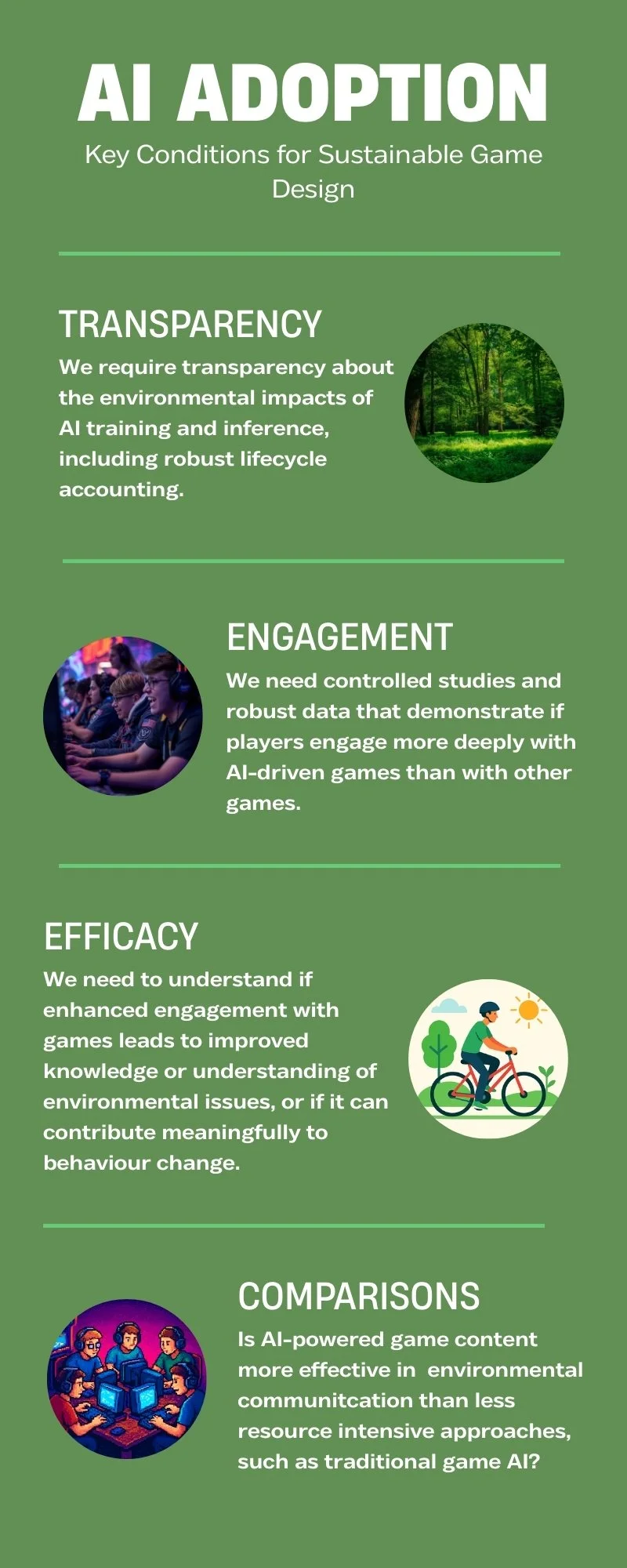 AI, Sustainability, and the Future of Game Development: New Report from Manchester Game Centre Researchers