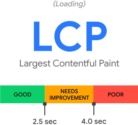 lcp.png