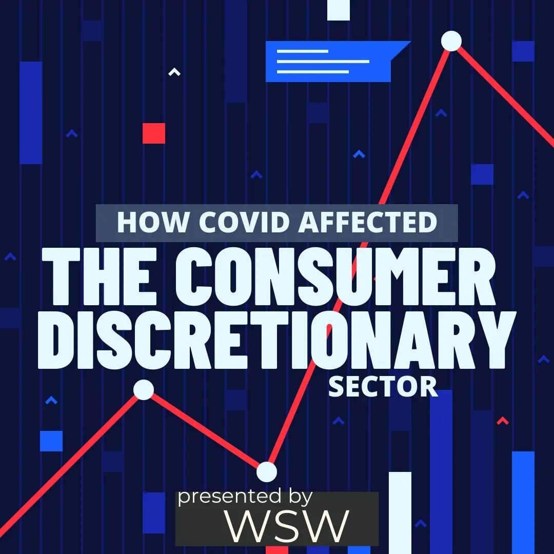 CONSUMER DISCRETIONARY SECTOR!
This week we're focusing on those things that you want, but don't need. As per the normal, there was a big dip around March/April of 2020, but then this particular sectors saw companies increase from that point even hig