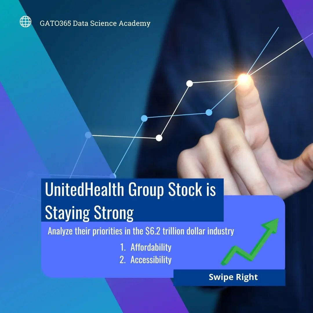 How is the largest healthcare company (in terms of market capitalization) doing in 2021? UnitedHealth Group was one of the first to integrate technology into their healthcare services, providing interactive tools that enable patients to have a more p