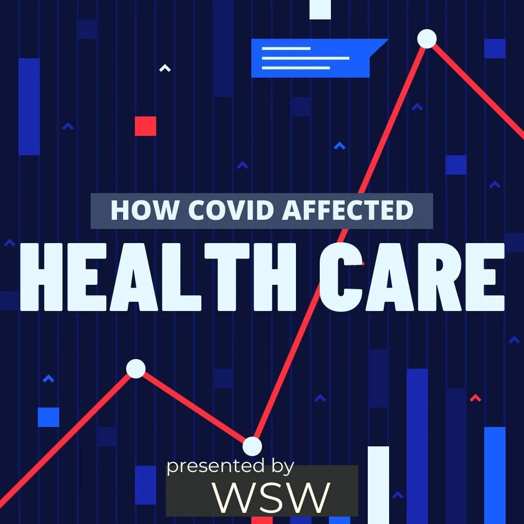 HEALTH CARE!
This is an extremely prevalent sector to focus on, as during COVID it was an essential industry in the most literal sense of the word. As we see, despite the fact that most other sectors plummeted then recovered to their original price, 