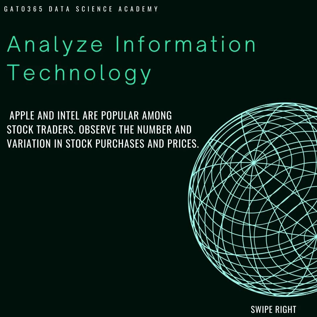 This week we analyzed the variation in stock price trading among technology companies: Apple, Intel, Microsoft, IBM, Cisco, Salesforce. Check out the slides to see our analysis of which companies had the biggest trades. Make sure your information is 