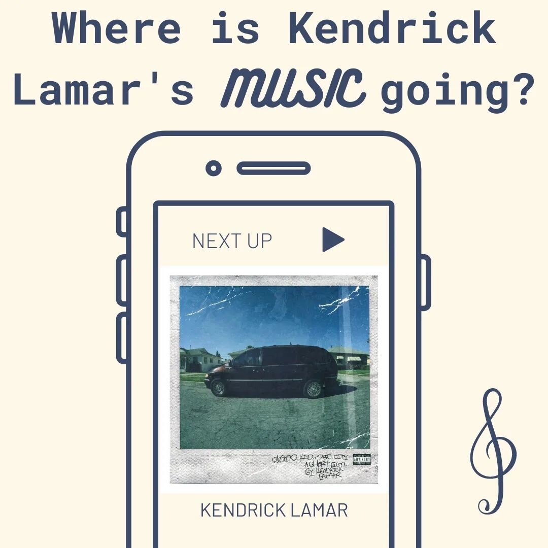 KENDRICK LAMAR!
As we can see, Kendrick's recent albums have been both loud and energetic, which we see also translates into angry and happy moods in his music. He's famous in the rap community for songs that are blasted in the car, in your apartment