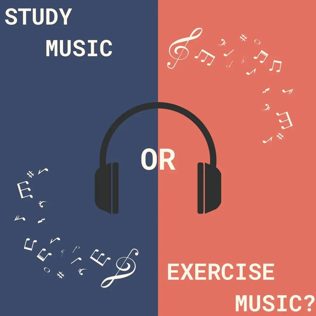 STUDY VS EXERCISE MUSIC!

Based&nbsp;on our data, we saw a lot of differences between the energy, danceability, and valence of our study music and exercise music. As you would have guessed, workout beats are higher in all of these components, but wha