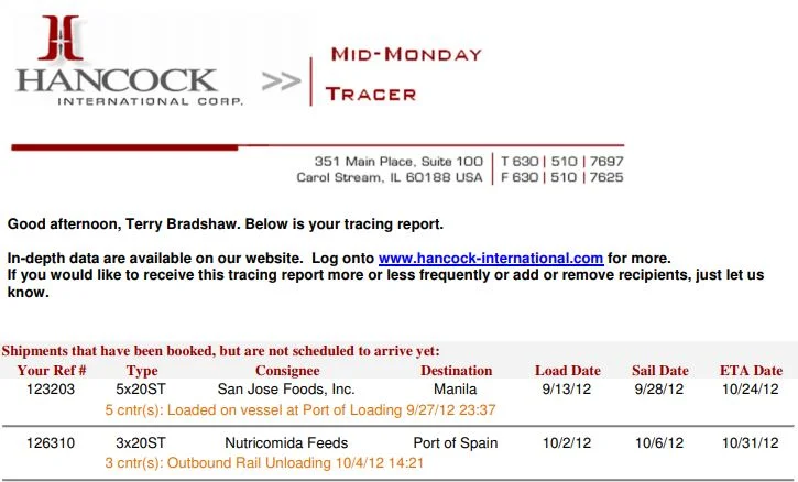 Concise Tracking Emails