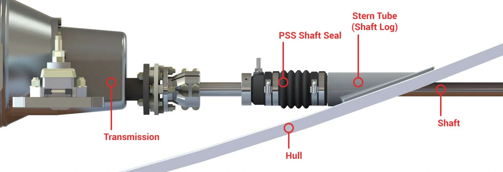 pss-shaft-seal-how-it-works (1).jpg
