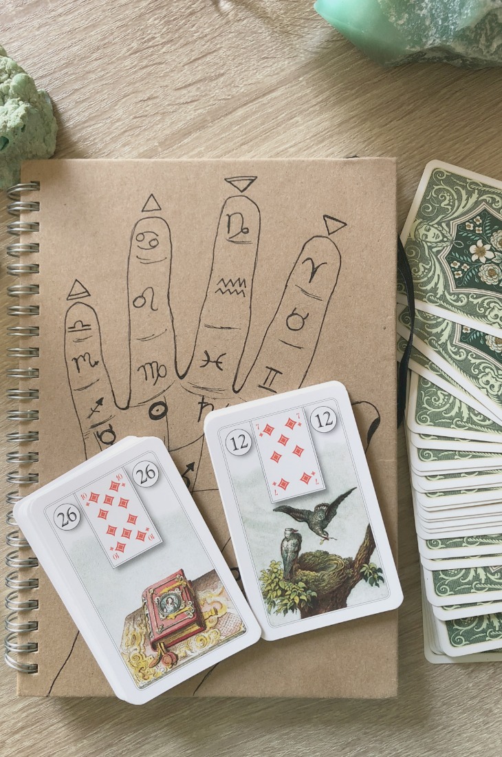 Lenormand Book card combinations and interpretations. Learn how to combine the Lenormand Book card for general, love, business, money, health and other types of readings. Here is how to combine Book with Snake, Sun, Moon, Scythe and other cards in your deck.