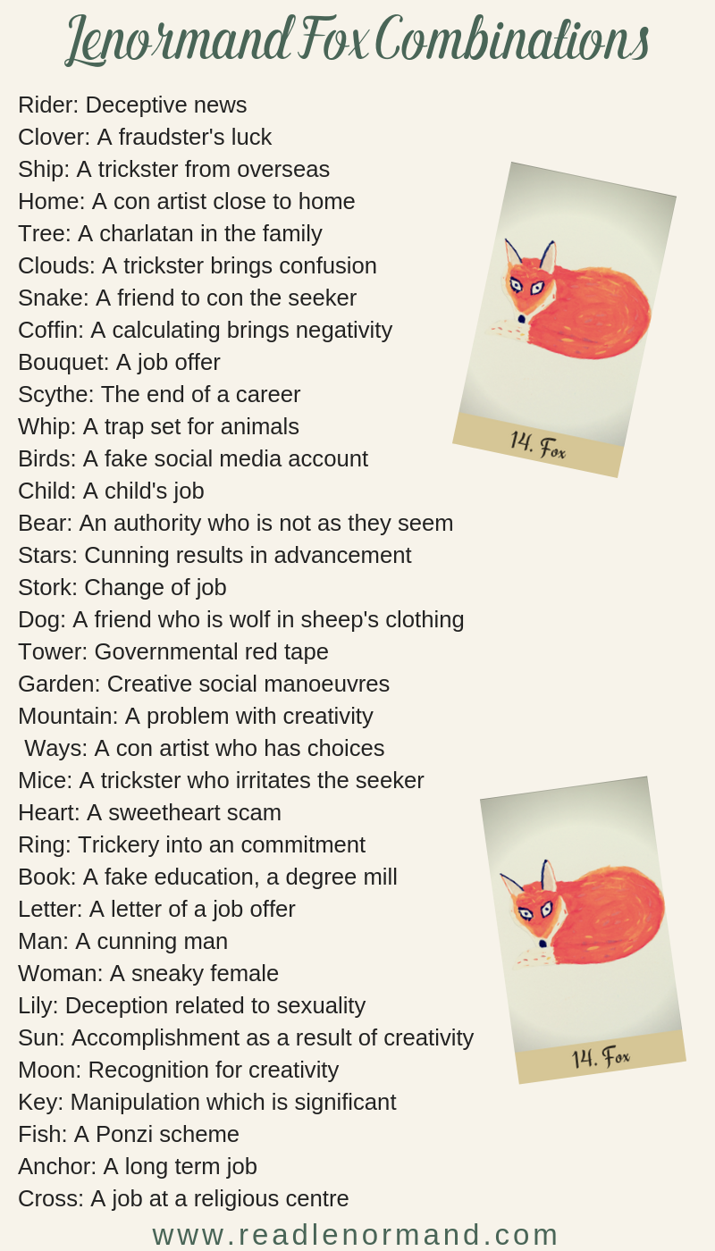 Art Illustration: Lenormand Fox card combinations and interpretations. Learn how to combine the Lenormand Fox card for general, love, business, money, health and other types of readings. Here is how to combine Fox with Child, Snake, Lily, Bear and other cards in your deck.