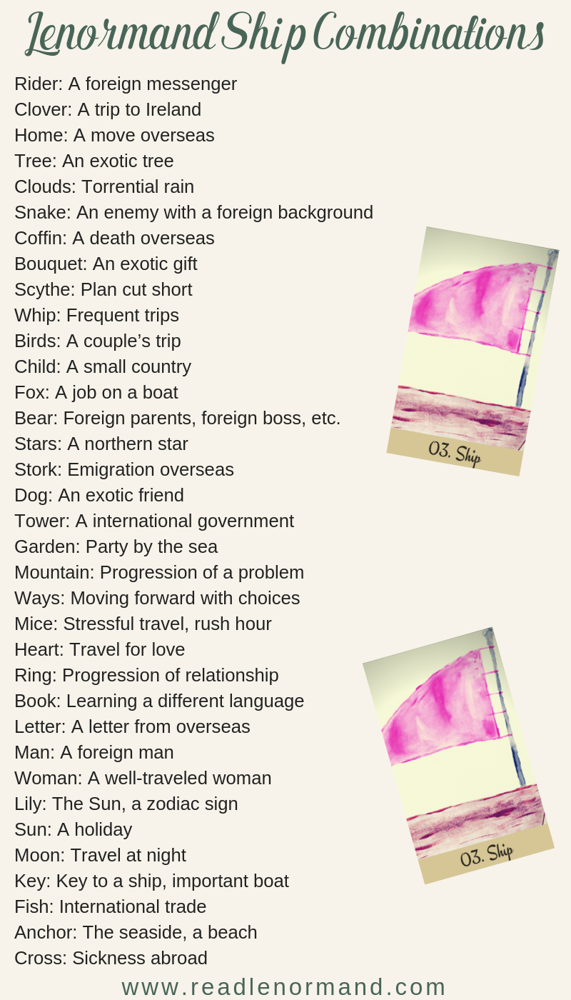 Art Illustration: Lenormand Ship card combinations and interpretations. Learn how to combine the Lenormand Boat card for general, love, business, money, health and other types of readings. Ship is also known as The Boat. Here is how to combine it with the House, Book, Moon, Stork and other cards from your deck.