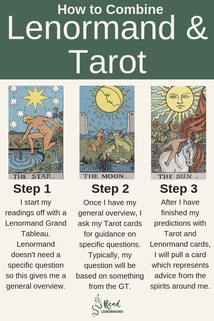 Art Illustration: How do you combine Lenormand and Tarot cards? Should you combine Lenormand and Tarot cards? Is it possible that your personal (and professional) readings will be more accurate if you use Lenormand and Tarot cards together? Today, I will answer. Card deck is the Rider Waite Smith, post by divination and fortune telling.