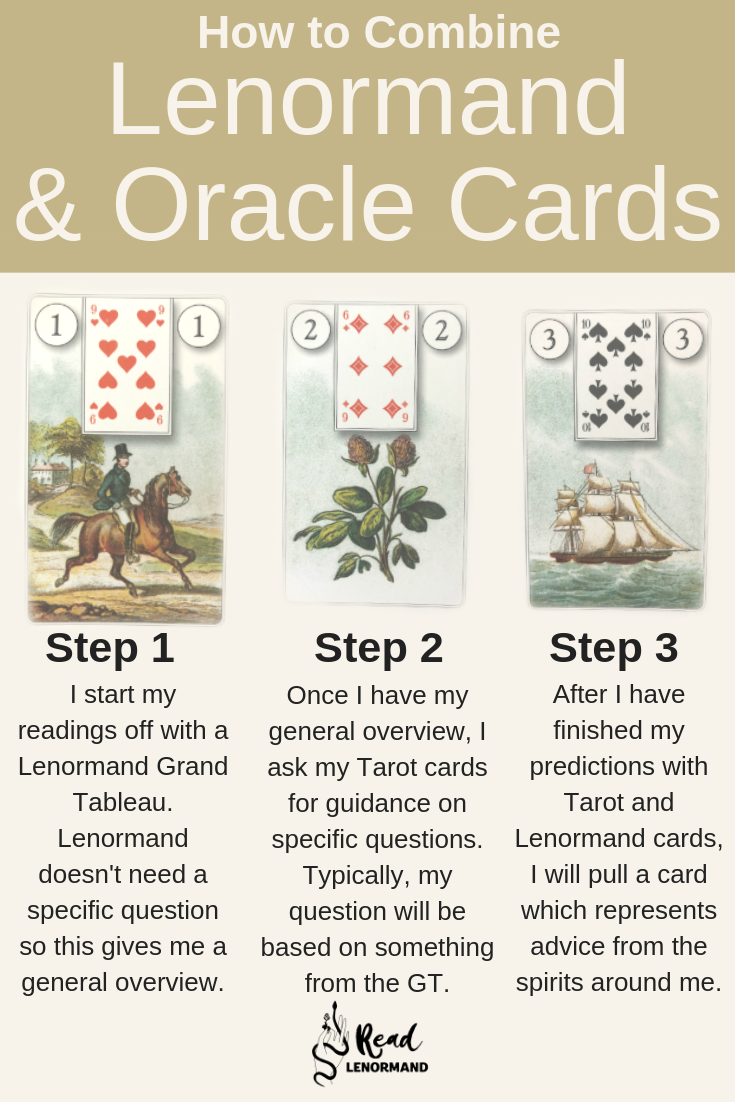 Are you wondering how I combine Lenormand and Oracle cards? Should you combine Lenormand and Oracle cards? Is it possible that your personal (and professional) readings will be more accurate if you use Lenormand and Oracle cards together? Today, I am going to answer these questions, and give you a sneak peak exactly how I combine Lenormand and Oracle cards! - Divination and Fortune Telling