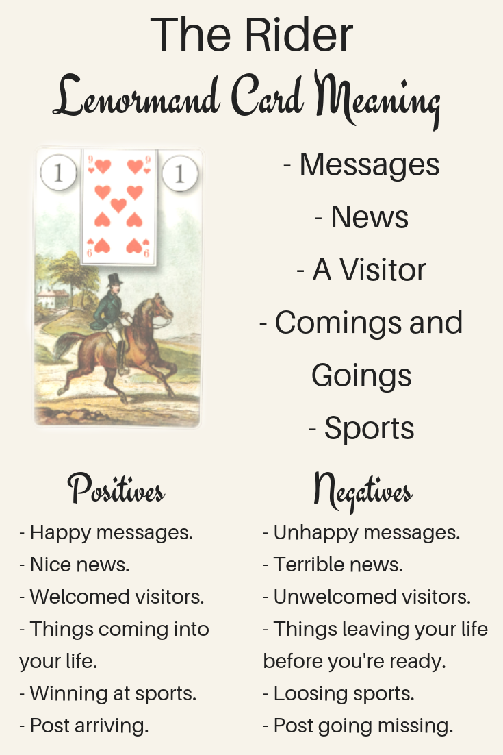 Art Illustration: Do you want to know what the meaning of The Lenormand Rider card is? Are you curious what The Rider's beginner interpretation might be? Here is how to read The Lenormand Rider card! (Also known as The Horseman or Cavalier). Includes Rider meanings for love, timing, as a person and more!