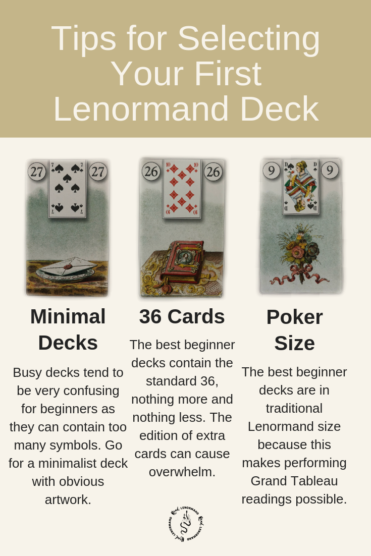 Art Illustration: You’re a beginner just starting out reading Lenormand cards. You want to know which Lenormand decks are the best ones, and don’t want to waste your money buying the wrong type of deck. Listen, I hear you! So, I am going to outline what I feel are the best Lenormand card decks for beginners.