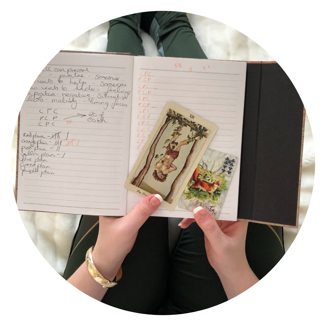 How to Read Lenormand - Combinations.png