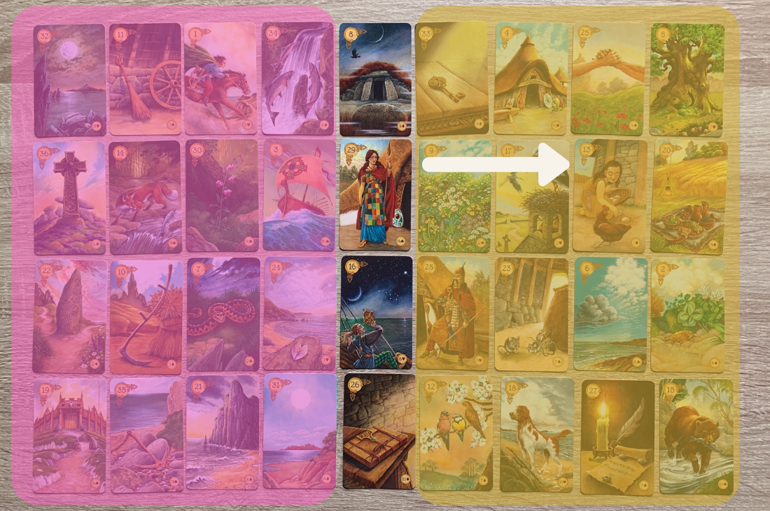The gold cards are in the future because they are in front of the Lenormand significator (The Man). In this spread, all which is behind the significator is in pink.