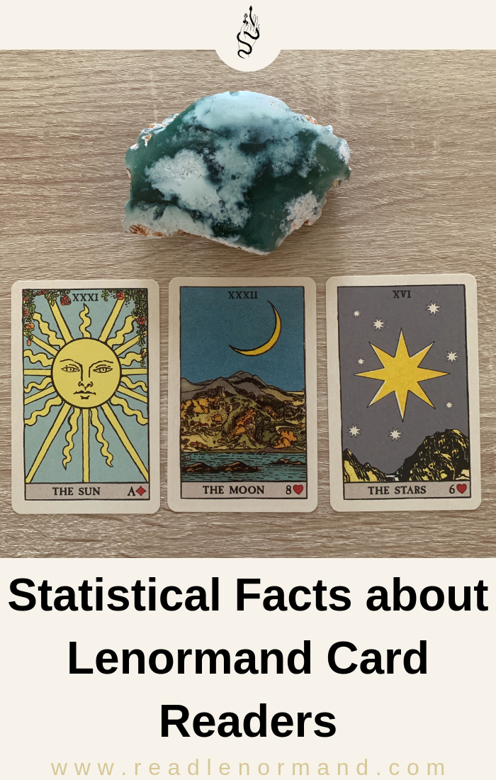 Lenormand card readers, and fortune-tellers. Here are some facts about advanced or experienced Lenormand diviners and those who are just learning how to read the cards. Lenormand readers are more likely to work as professional psychics, be men, and live in English speaking countries. This article includes tips to how you can make it as a Lenormand reader in the divination industry.