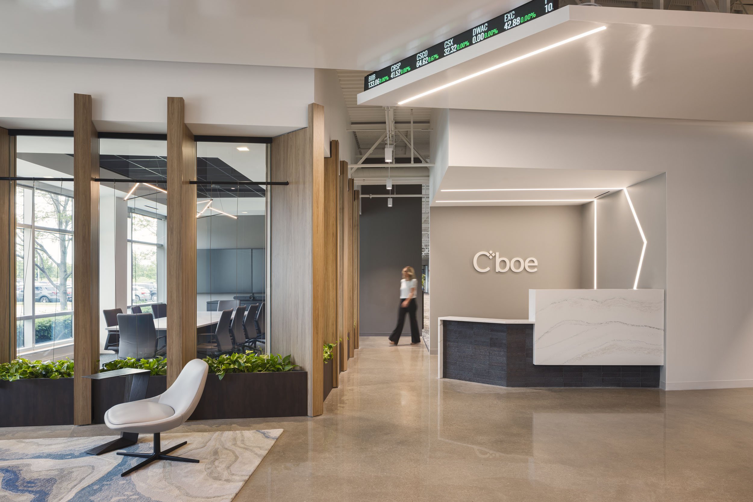 Cboe