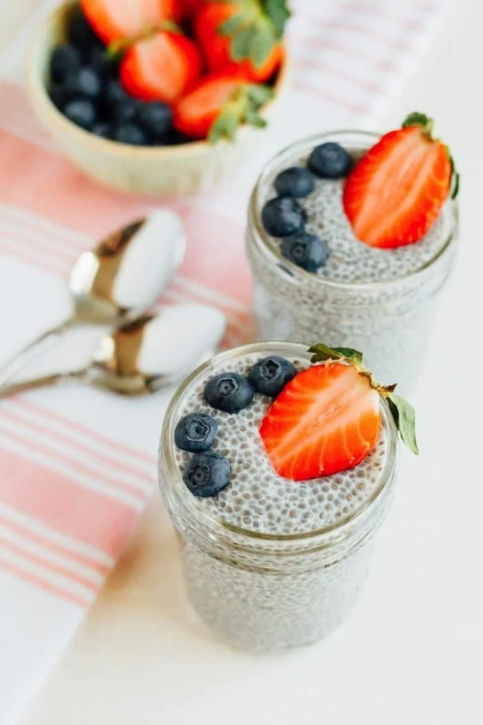 Source: Eating Bird Food