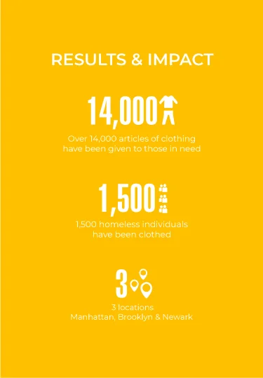 RESULTS-AND-IMPACT-Mobile.jpg