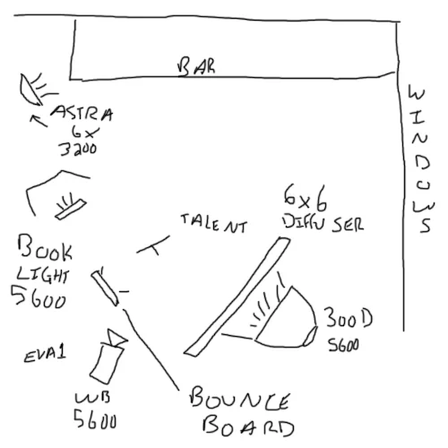 lighting sketch.jpg