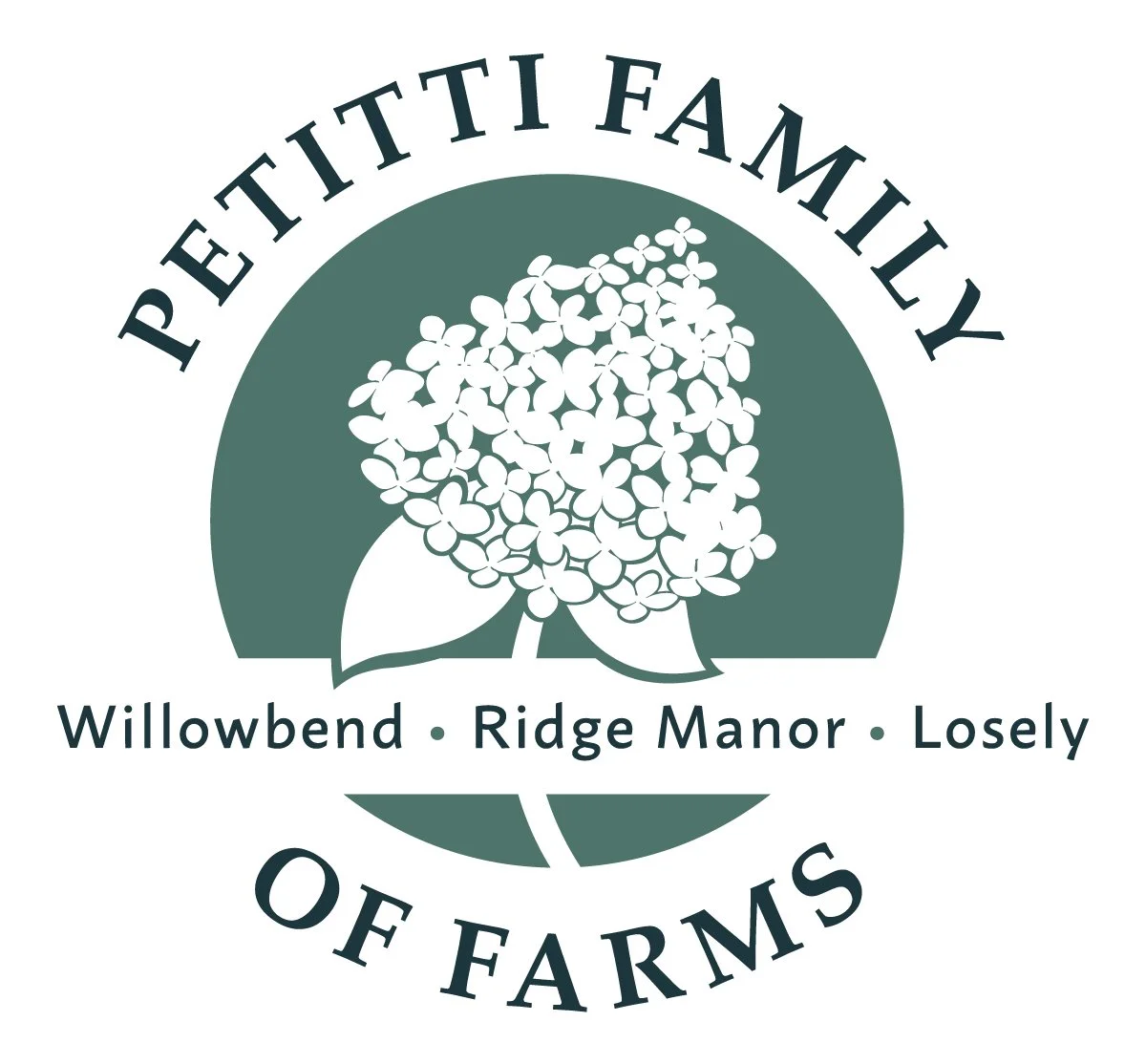 Petitti Family of Farms