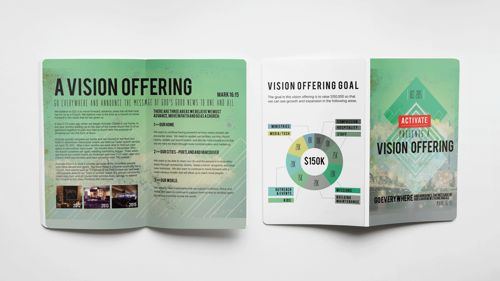 activate-vision-offering.gif