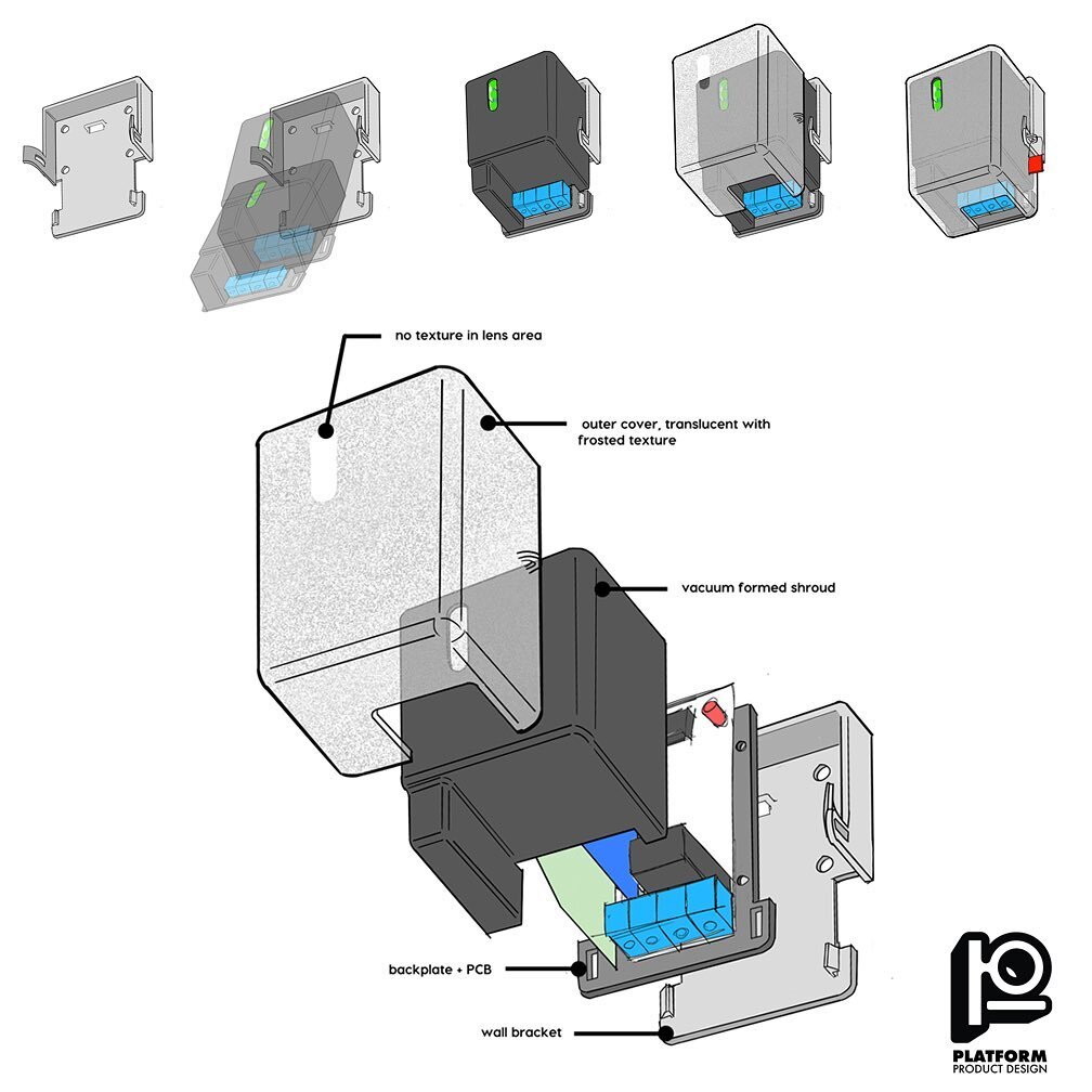 Concepts for a tamper-proof outdoor electrical enclosure. Not luxurious product development but the unique requirements and details of projects like this always make it a fun challenge.
&bull;
&bull;
&bull;
#design #productdesign #designsketch #indus