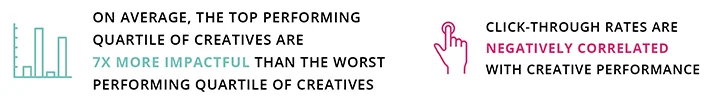 creative_analytics_stats.jpg