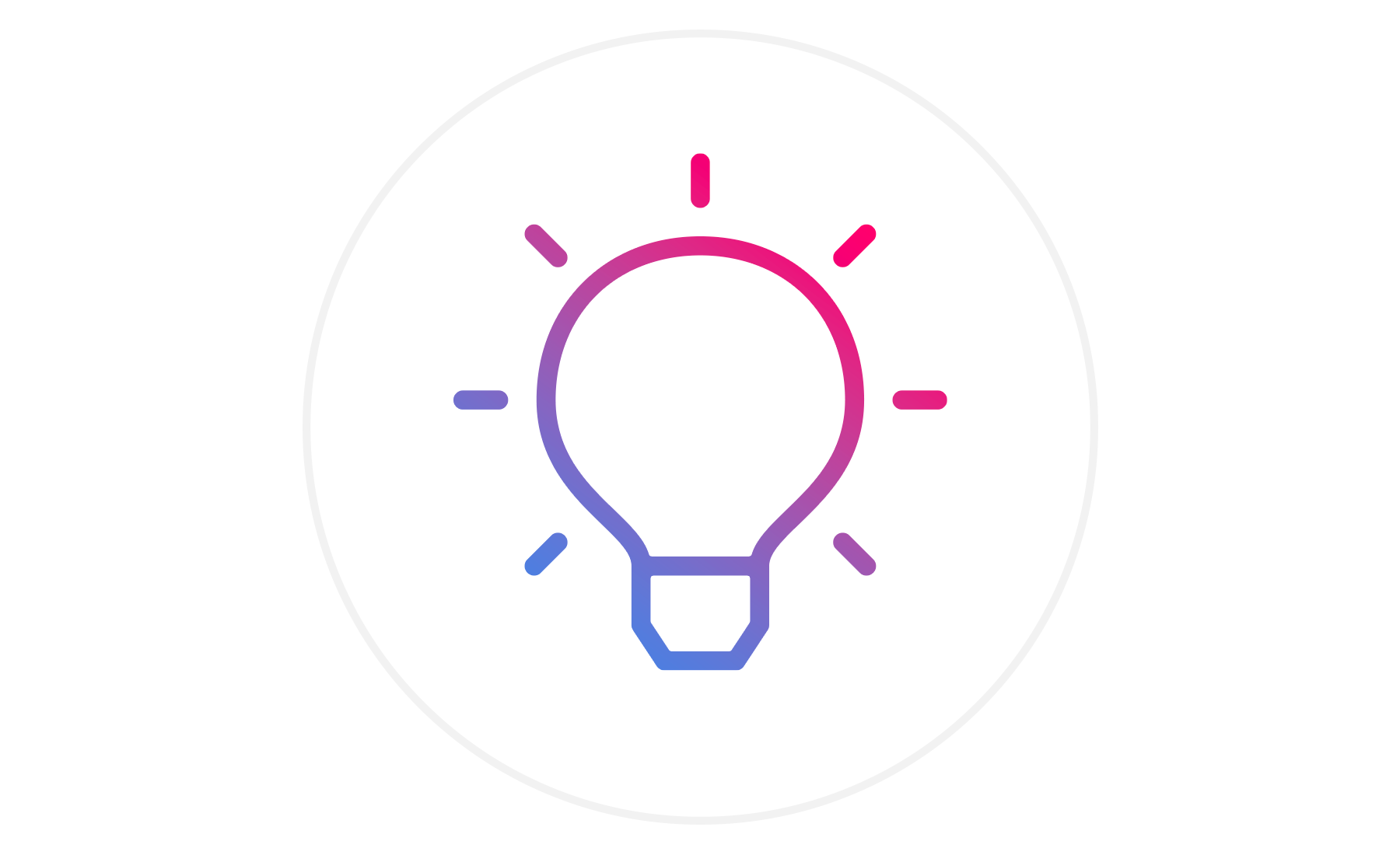 CLEAR & ACTIONABLE INSIGHTS Flexible KPIs, dynamic ratings, recommendations and forecasting