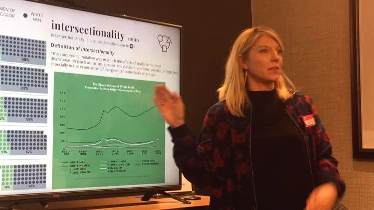 Amanda shares some shocking stats & discusses Intersectionality: a concept often used in critical theories to describe the ways in which oppressive institutions (racism, sexism, homophobia, transphobia, ableism, xenophobia, classism, etc.) are interconnected and cannot be examined separately from one another.