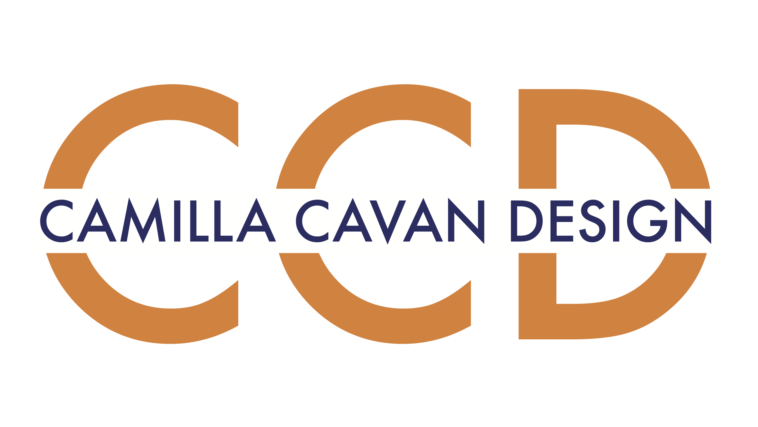 CCD