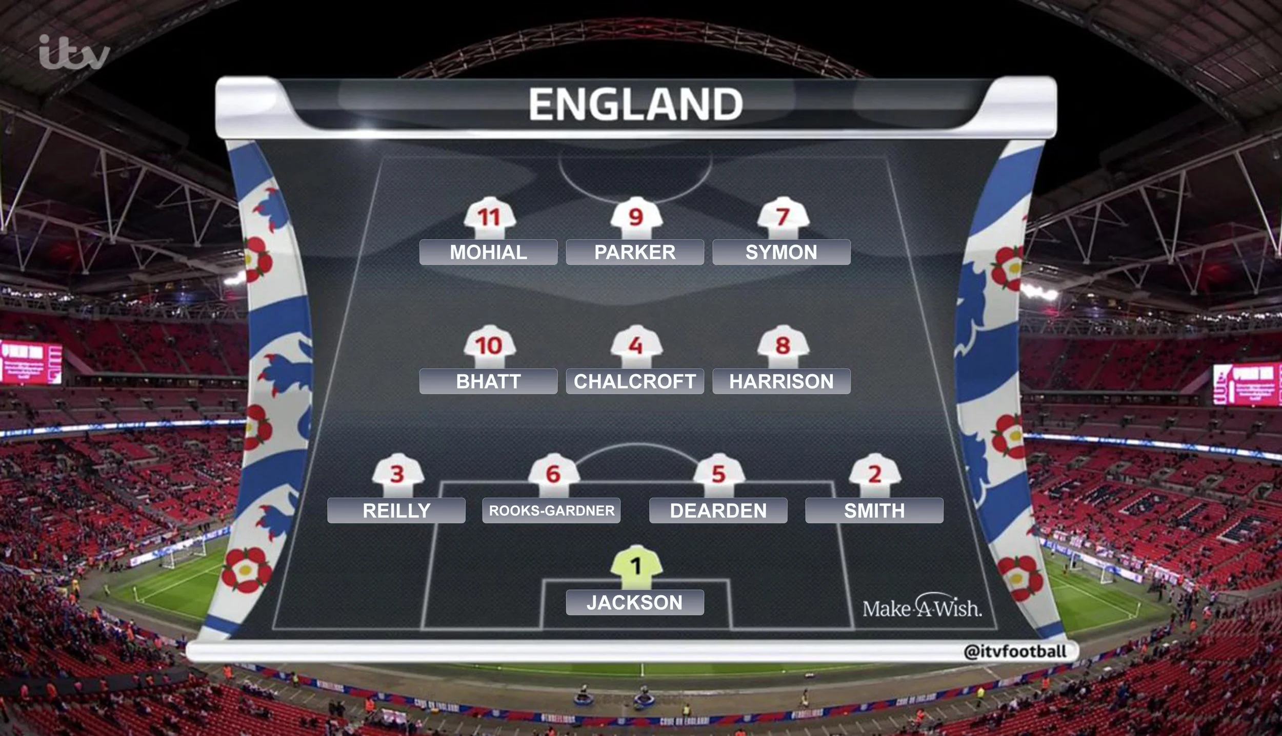 ITV_LineUp.jpg
