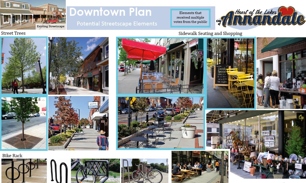 Projects — Northwest Associated Consultants