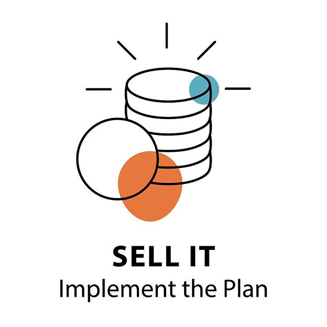 &ldquo;Sell&rdquo; is so often considered to be the other four letter dirty word - but it doesn&rsquo;t have to be! It&rsquo;s all in HOW you sell. 🙏🏻 At M3, &ldquo;Sell it&rdquo; is the third part of our motto and for us and our clients, it refers