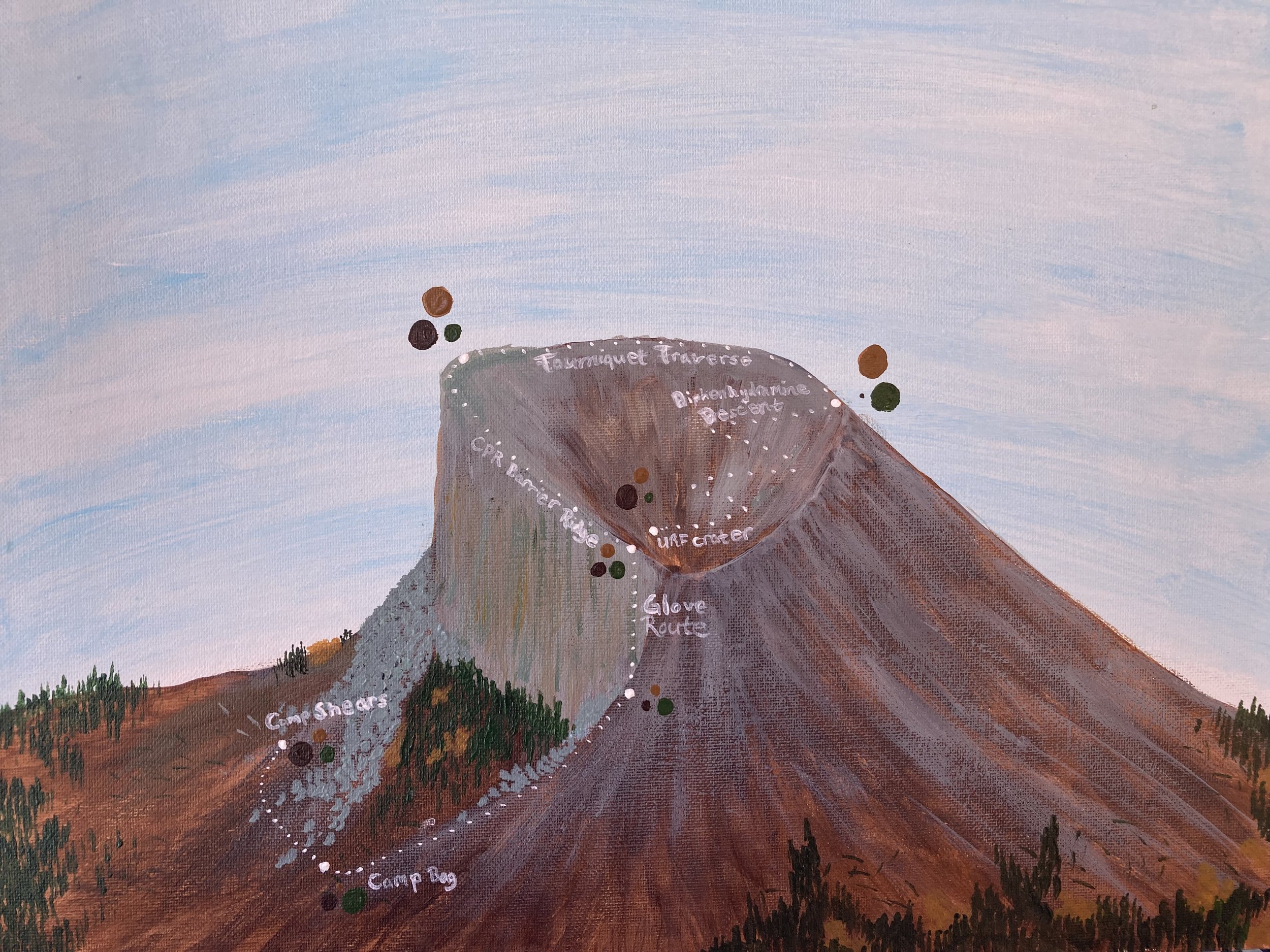  A painting of a volcano with a hiking path with points along the path representing different points in a design process.  