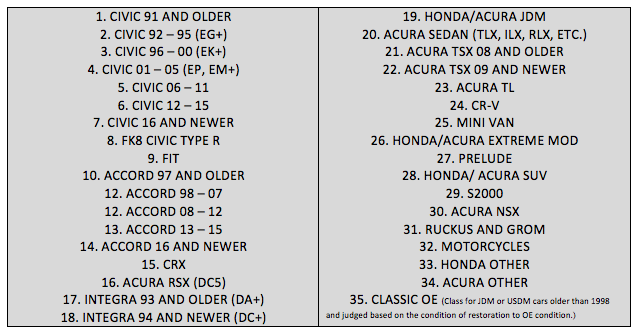 spring2019_carshowclasses.png