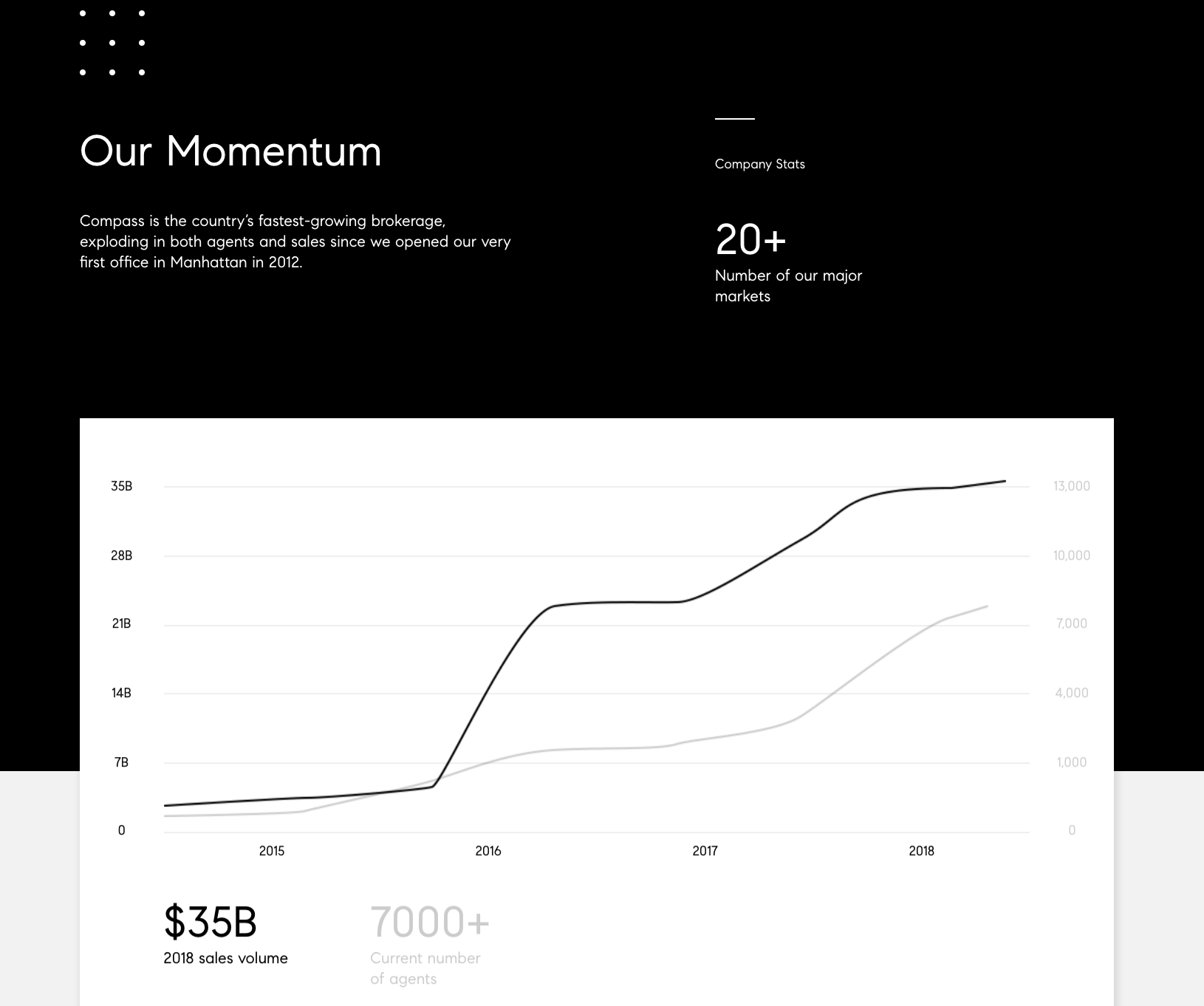 Screen Shot 2019-01-20 at 4.49.08 AM.png