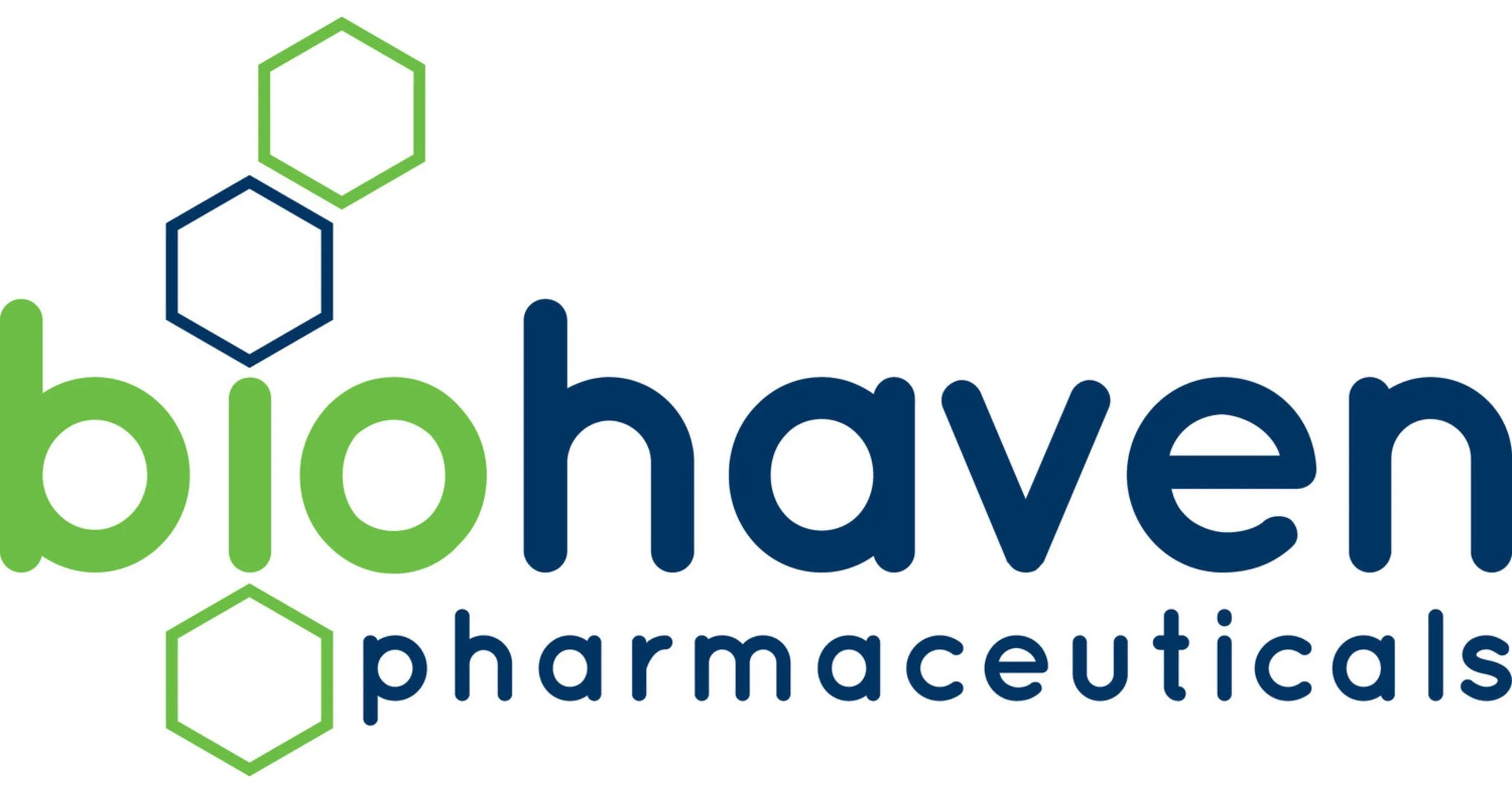 Biohaven Pharmaceuticals Inc