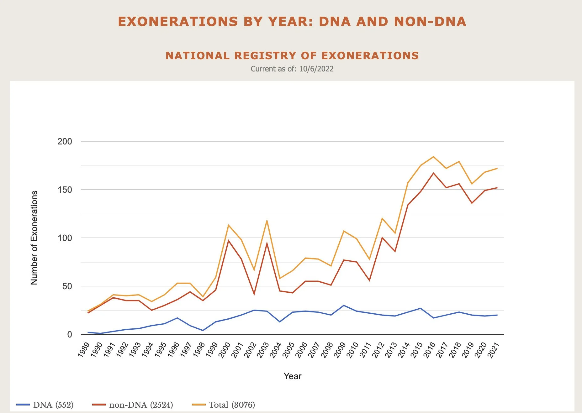 “I strongly feel that user behavior analysis using cookies etc. is lacking” has more than doubled since 2018 (Survey by Saika Co., Ltd.)