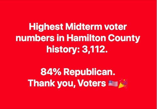 2018 November Election