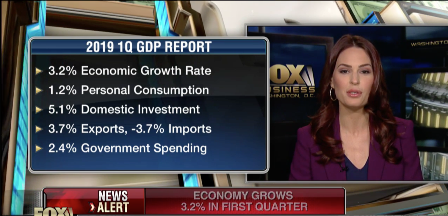 Economy surges under Trump