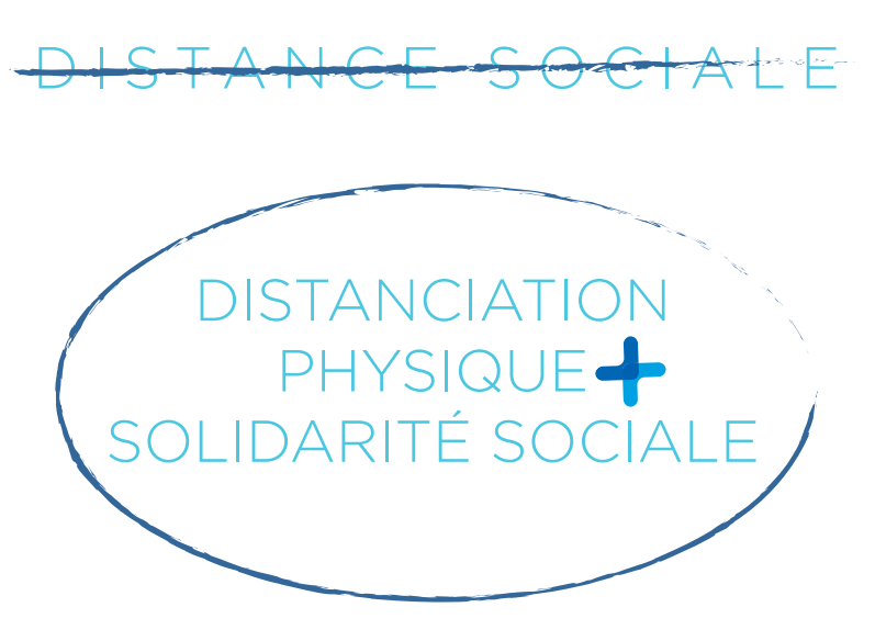 Fondation AACTS : proximité sociale !